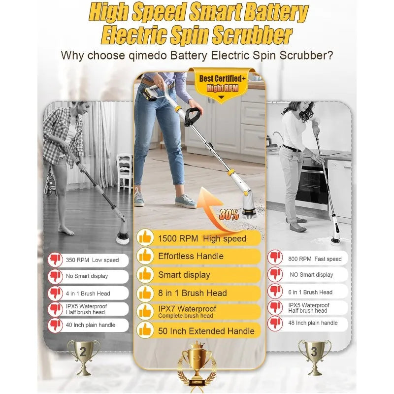 Electric Spin Scrubber with Two Batteries Q2 Pro,Shower Cordless Cleaning Brush with Display(Effortless Handle/8 Brushes)